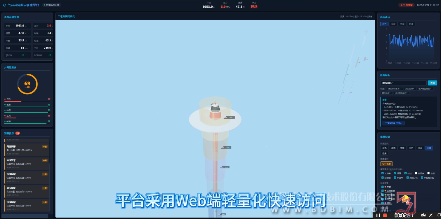 1780478844909587.png 气井井筒数字孪生平台