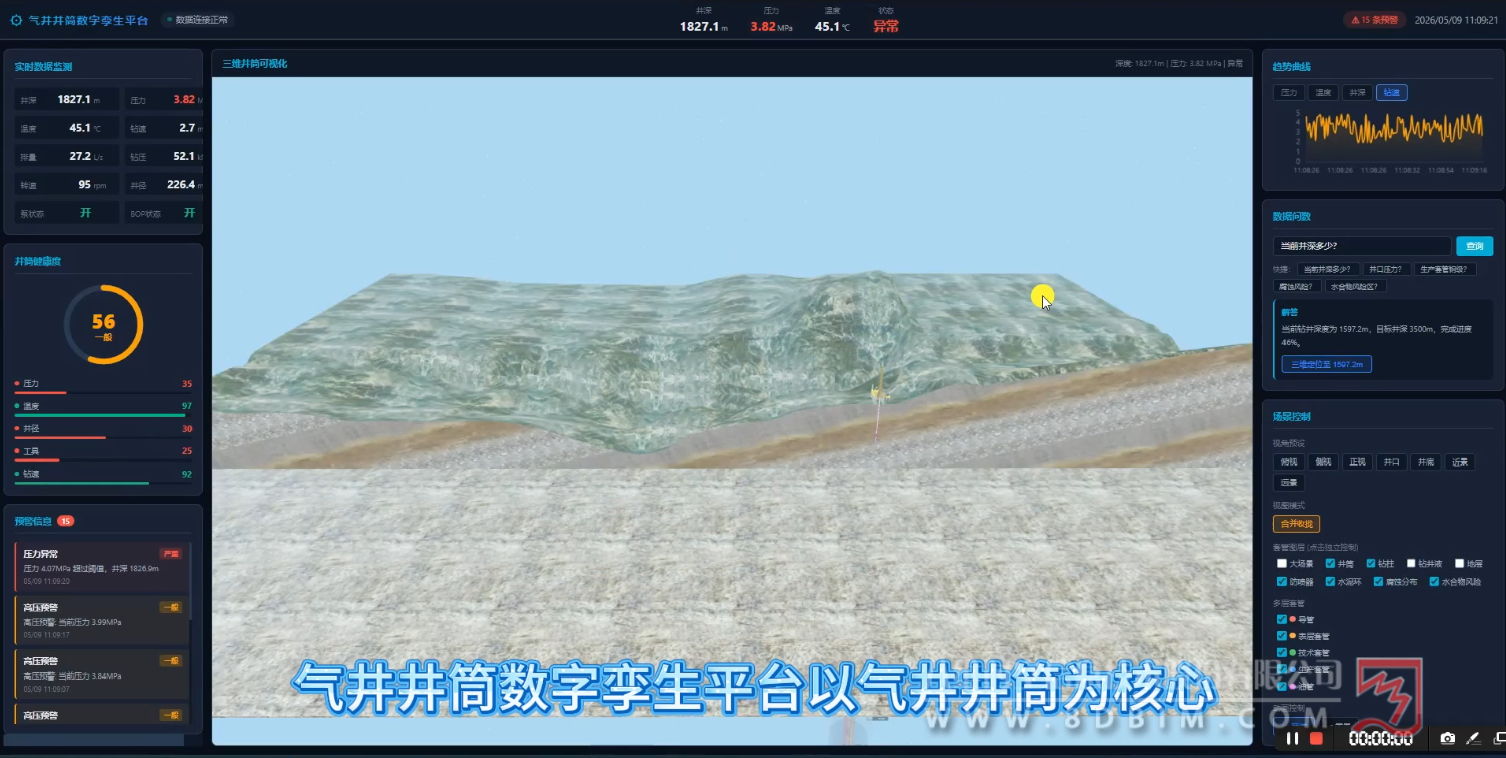 1780478860195861.png 气井井筒数字孪生平台