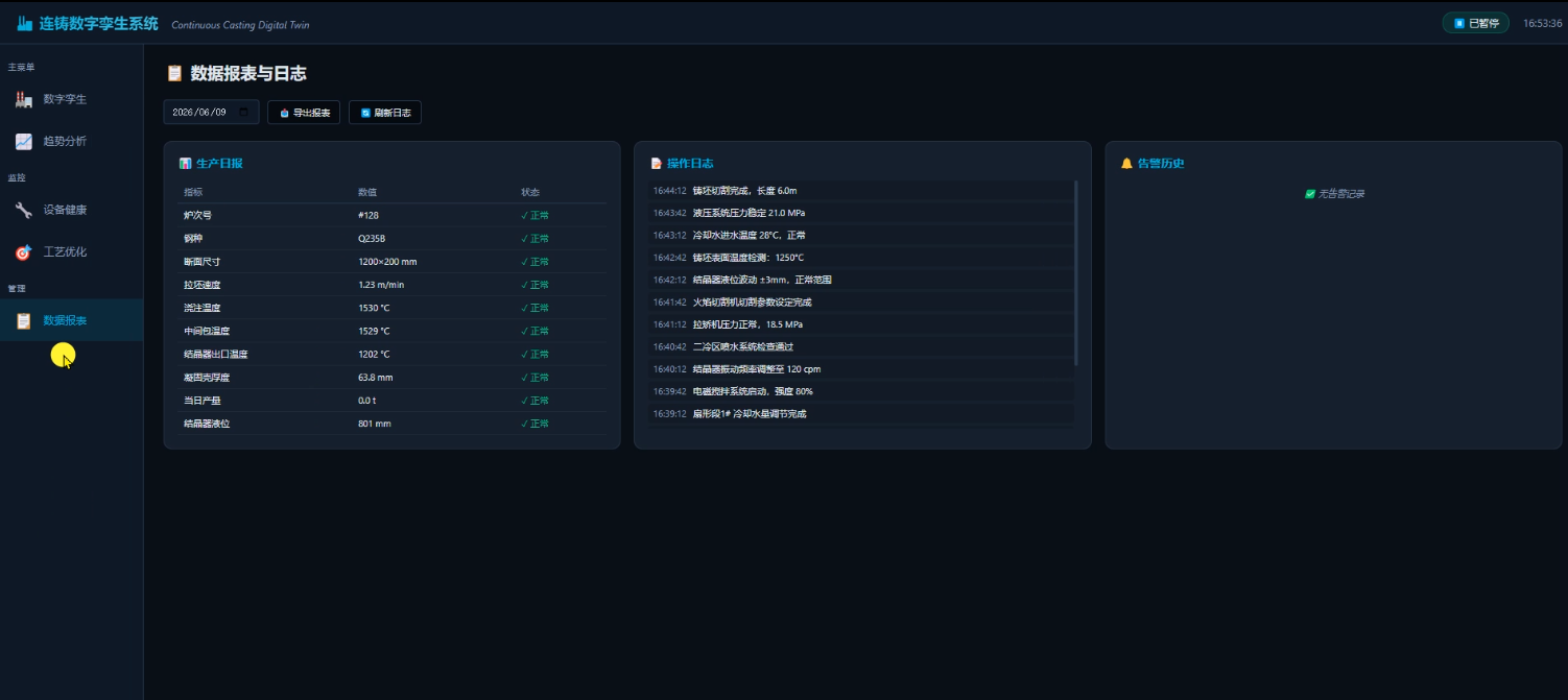 1781171948555694.png 连铸数字孪生系统