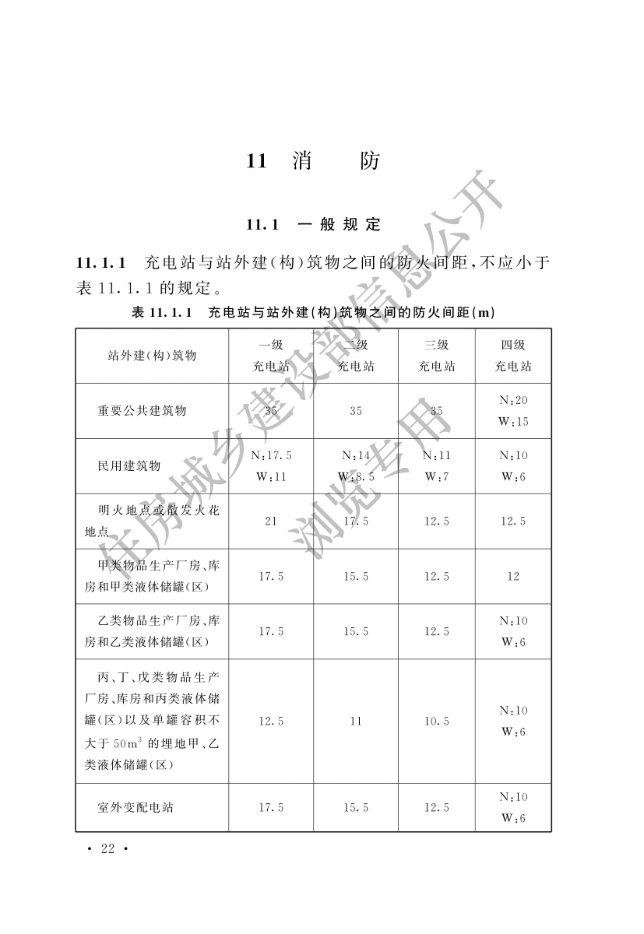 电动汽车充电站