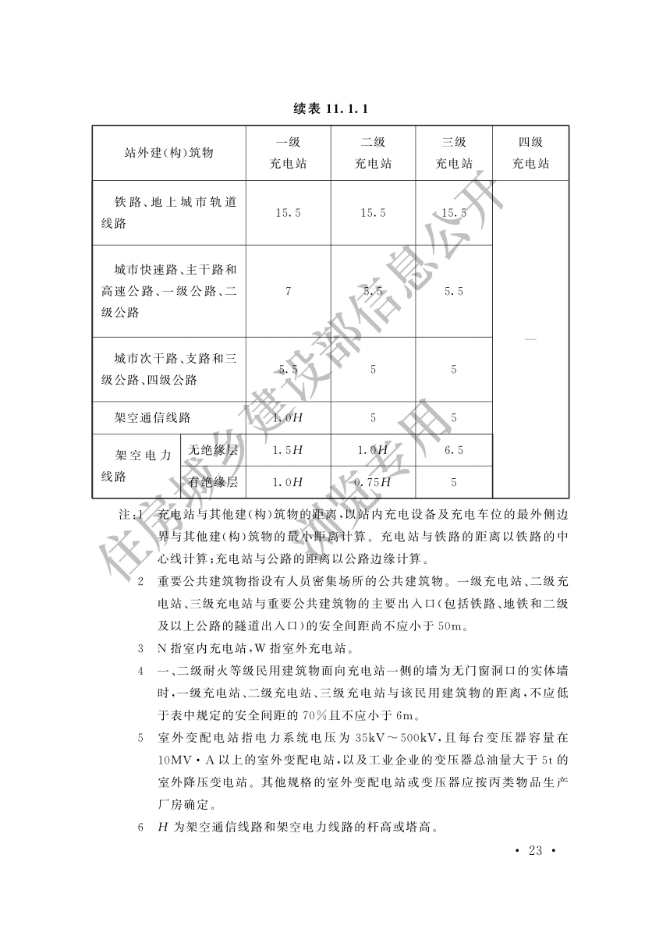 电动汽车充电站