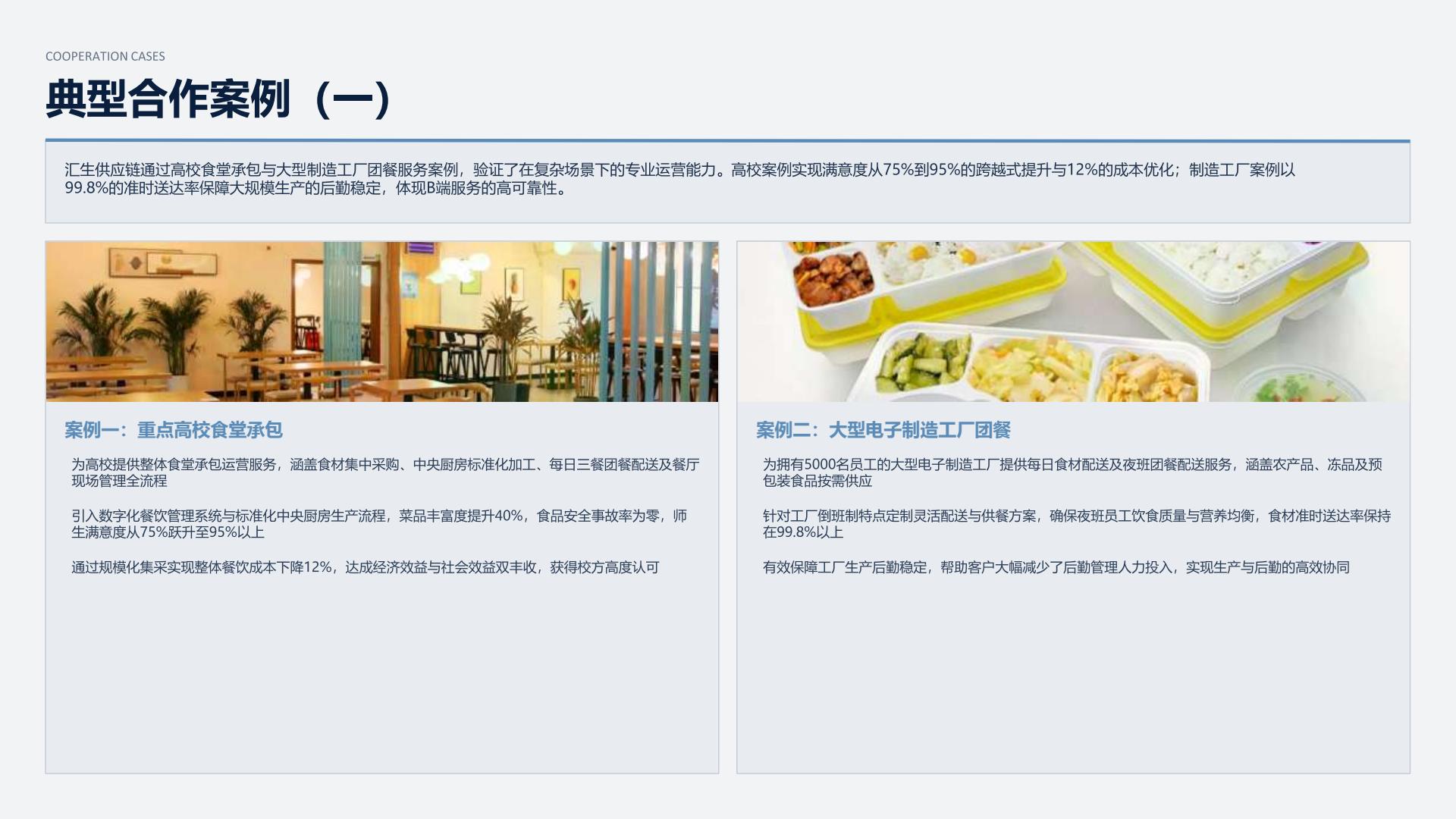 合作案例