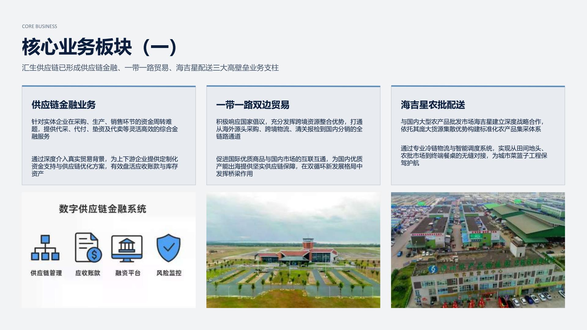 核心业务