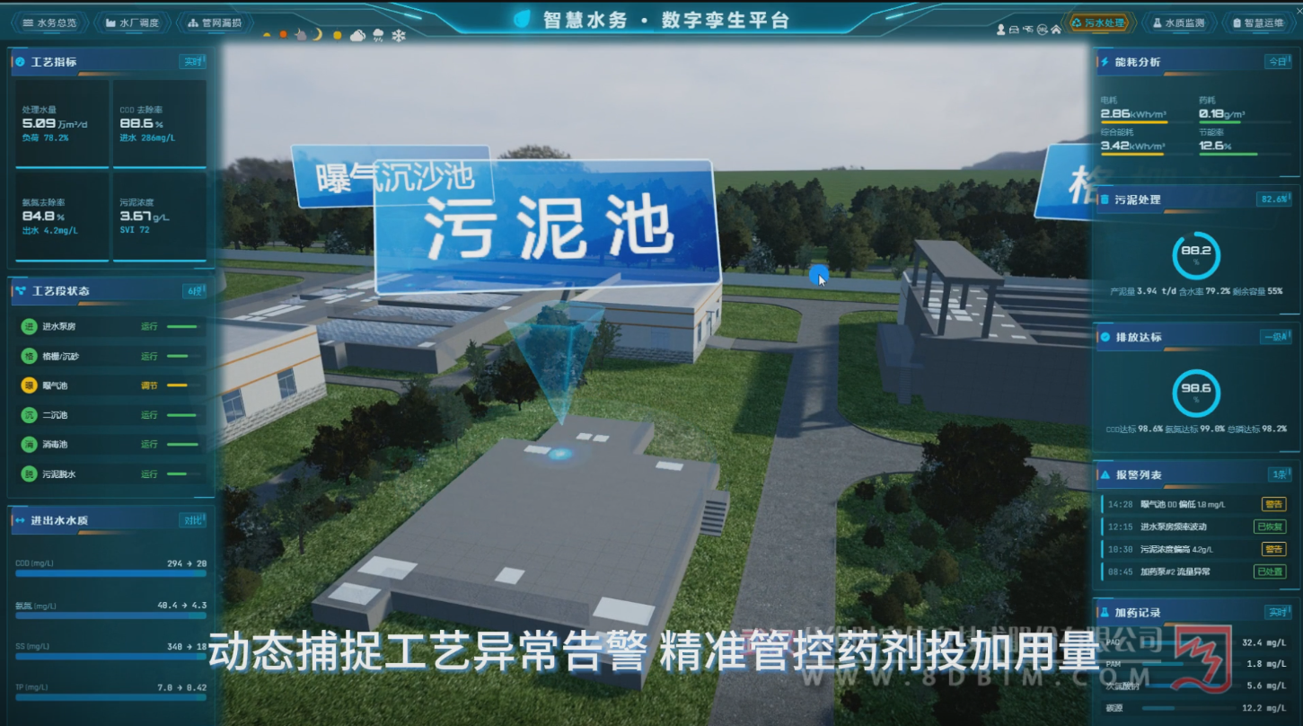 1785471563100465.png 智慧水务数字孪生平台