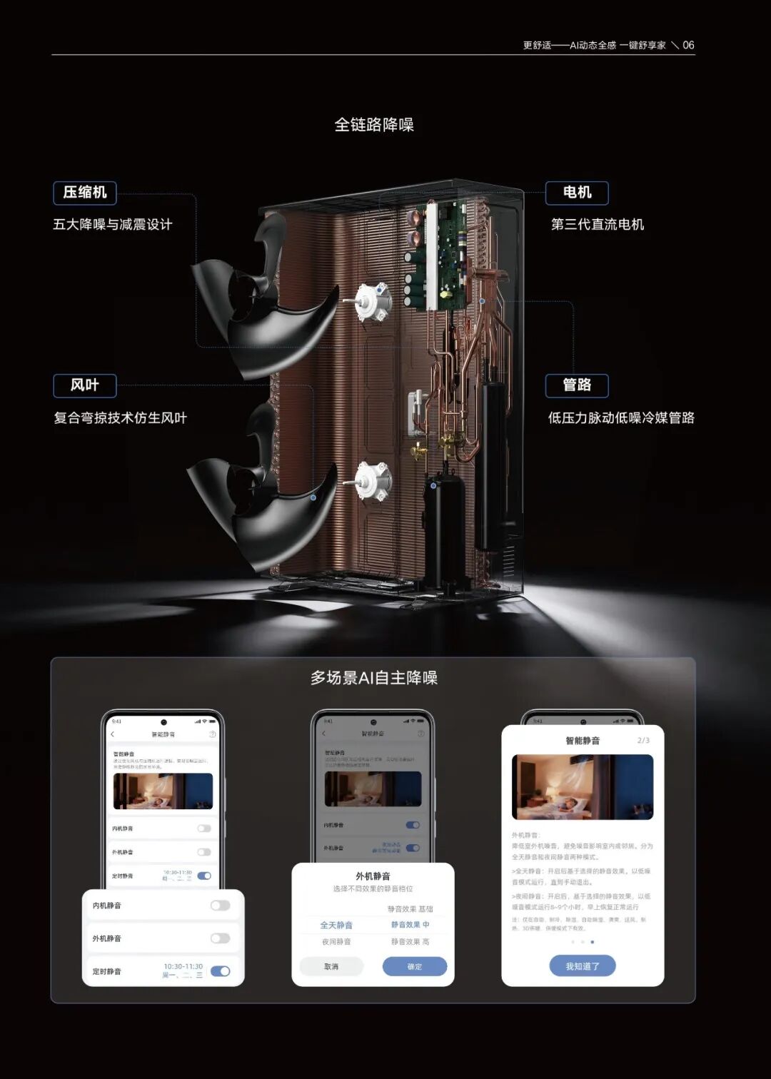 家用户式多联