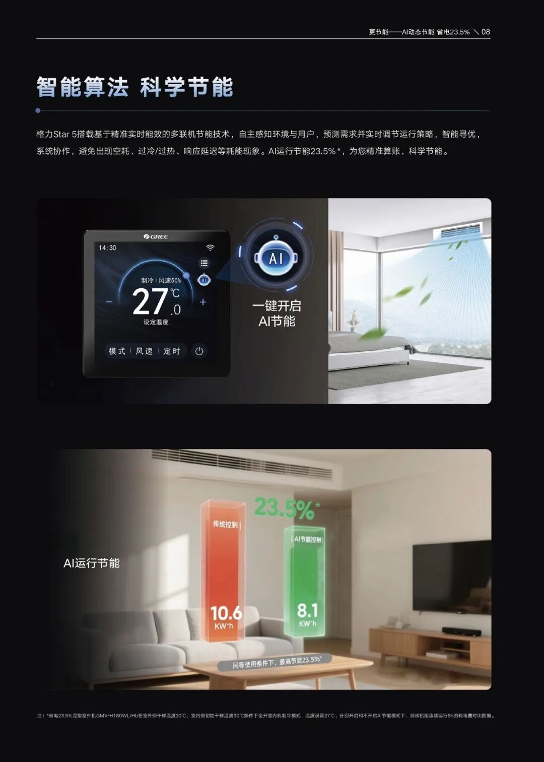 家用户式多联