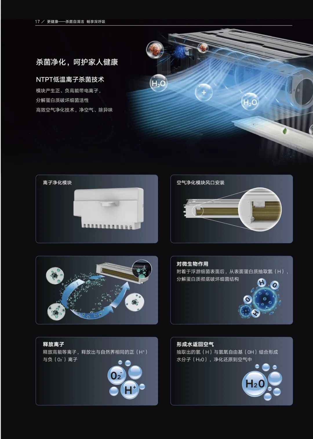家用户式多联