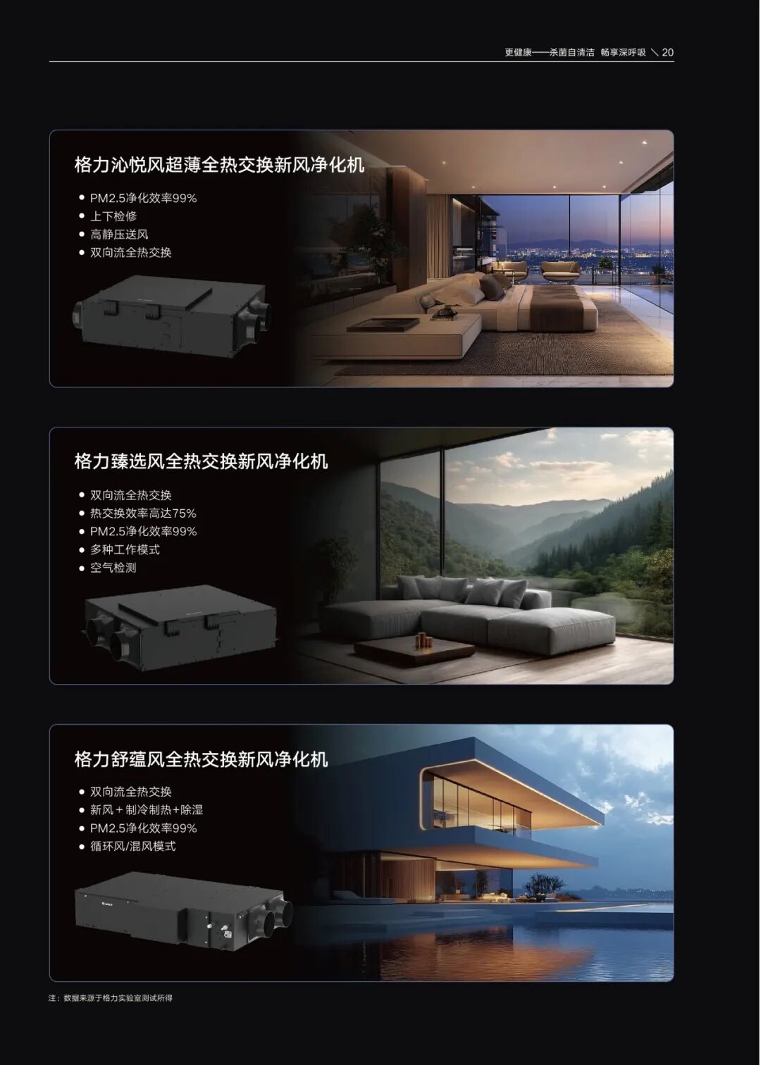 家用户式多联