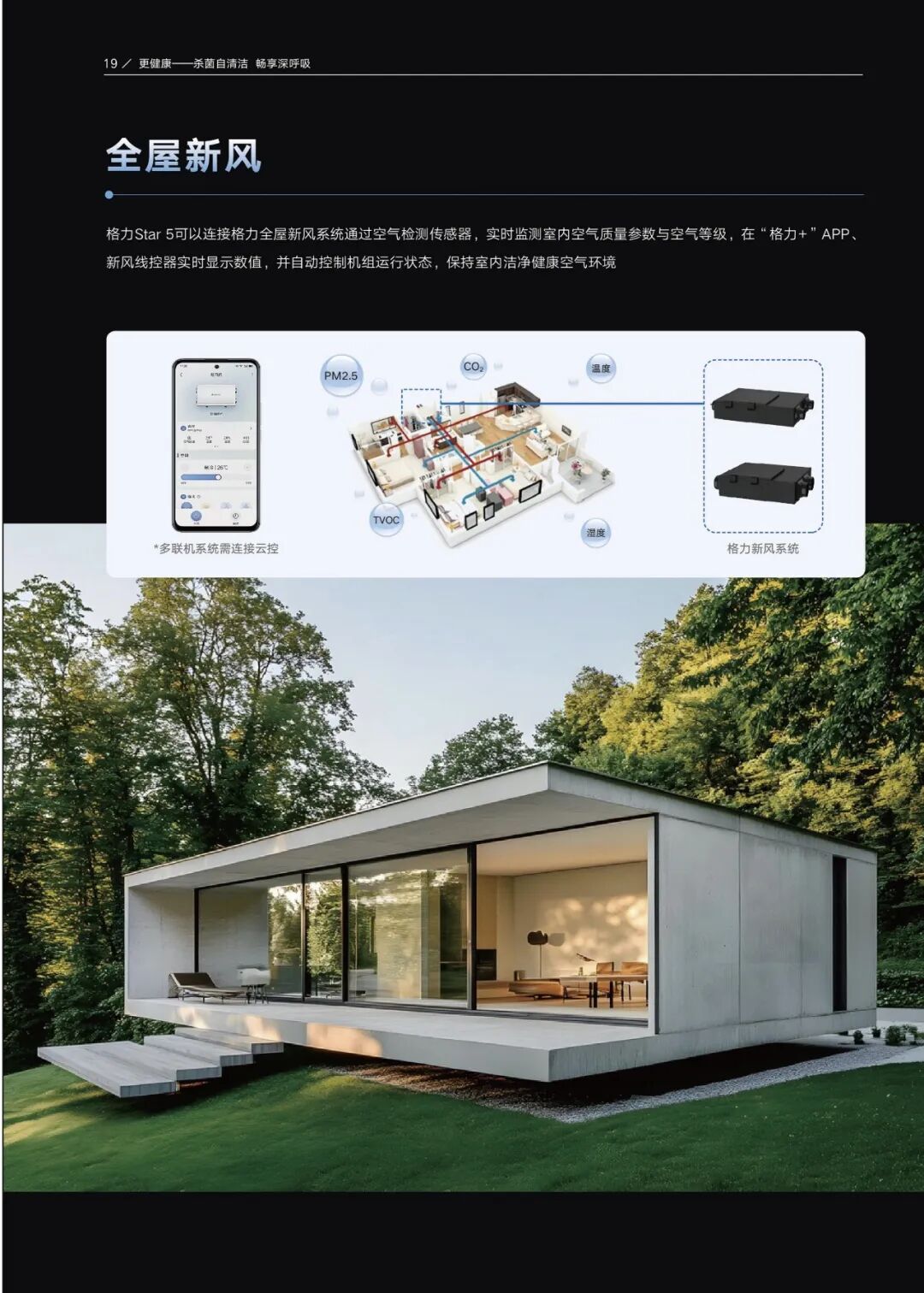 家用户式多联