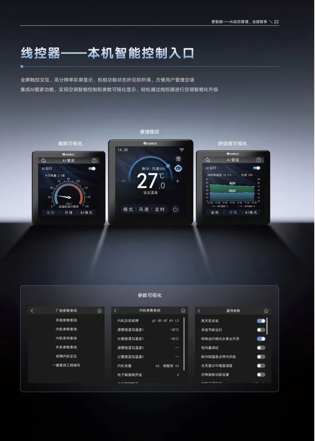 家用户式多联