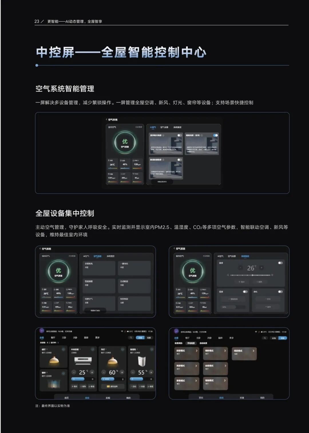 家用户式多联
