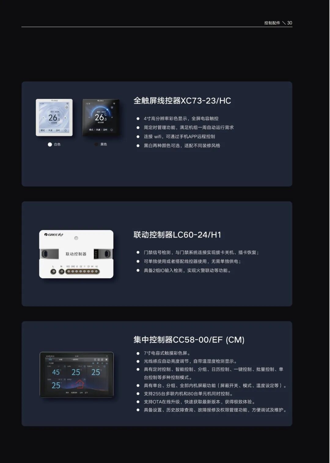 家用户式多联