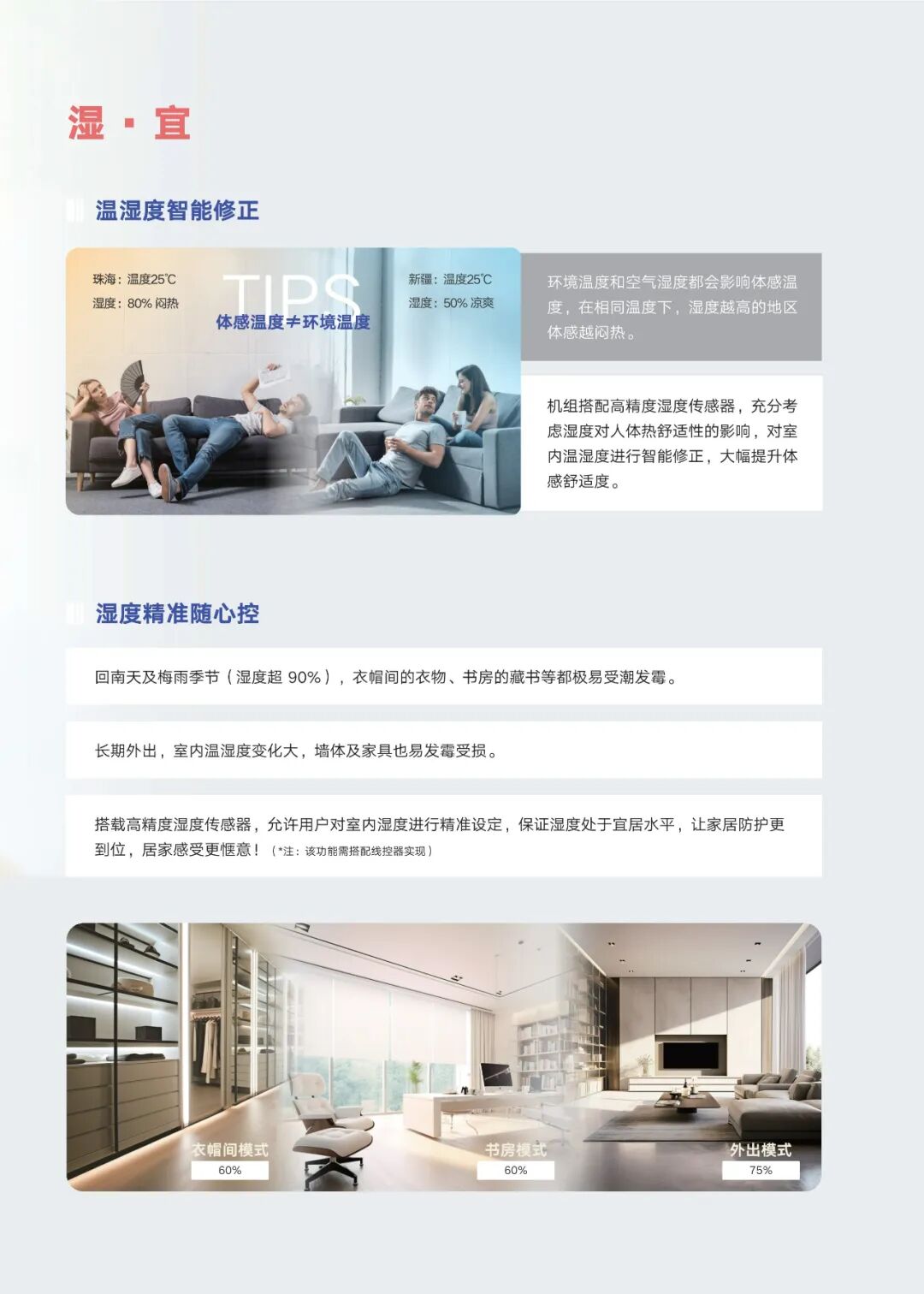 家用户式多联