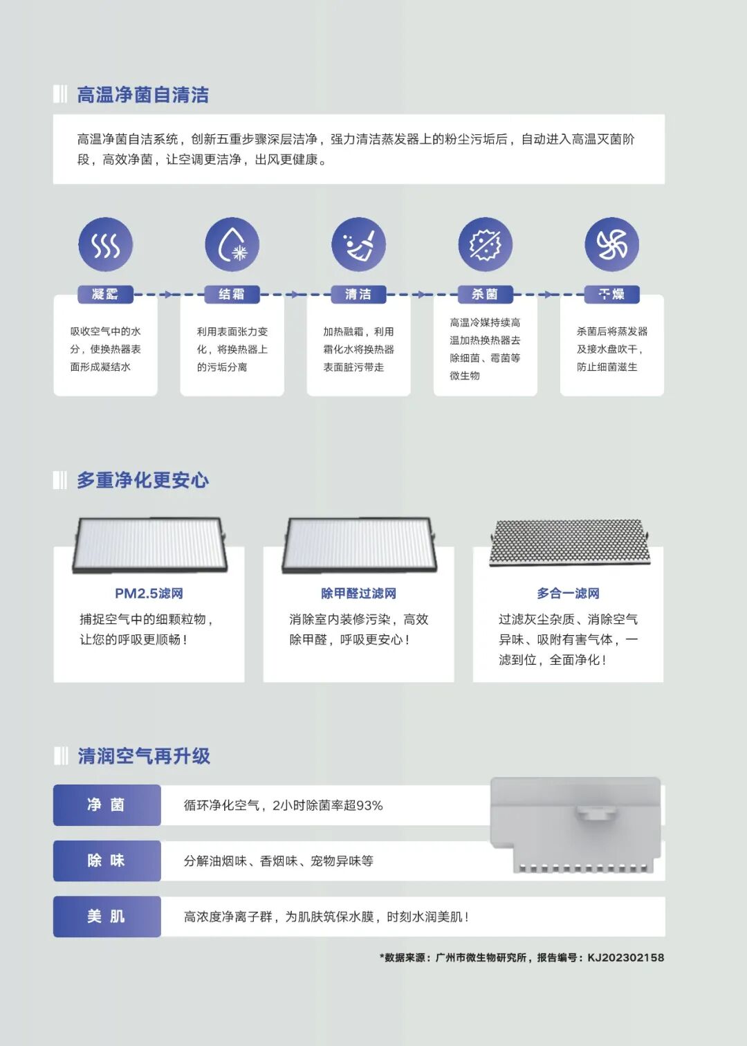 家用户式多联