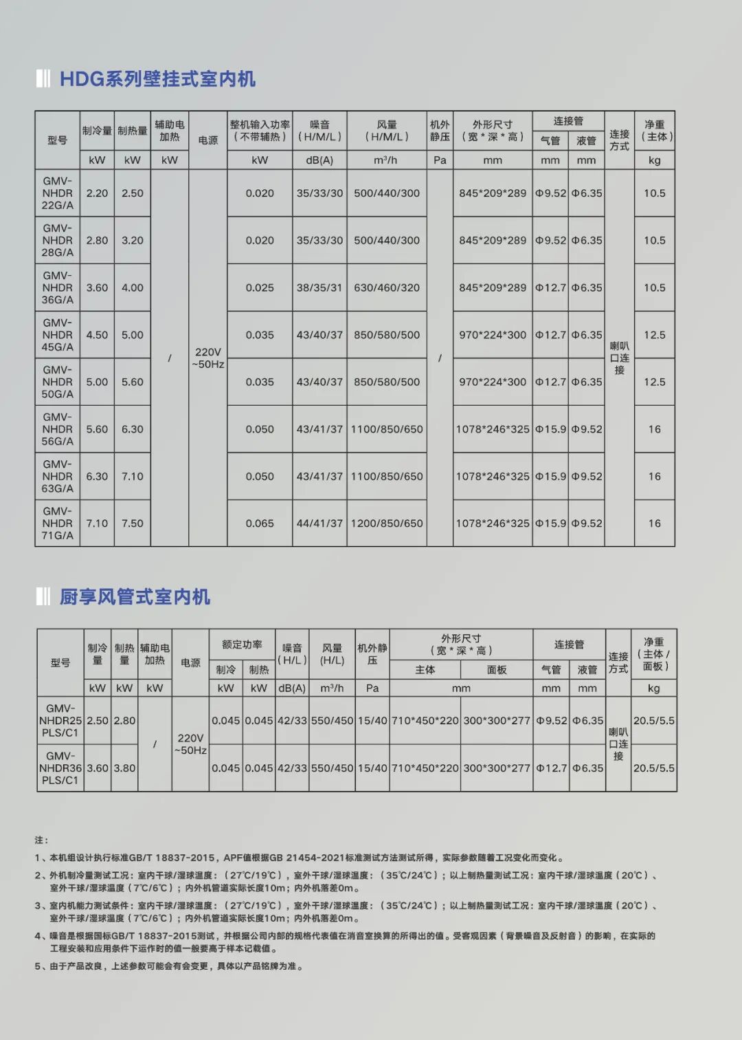家用户式多联