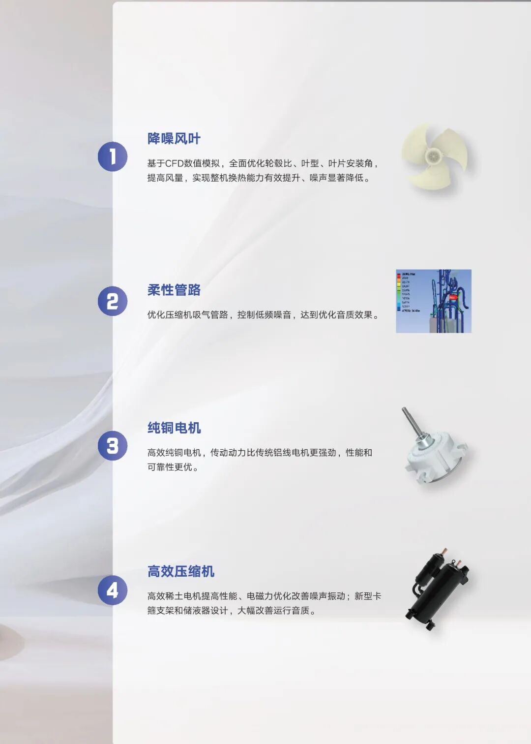 家用户式多联