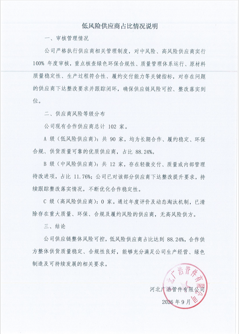 低风险供给商占比截图